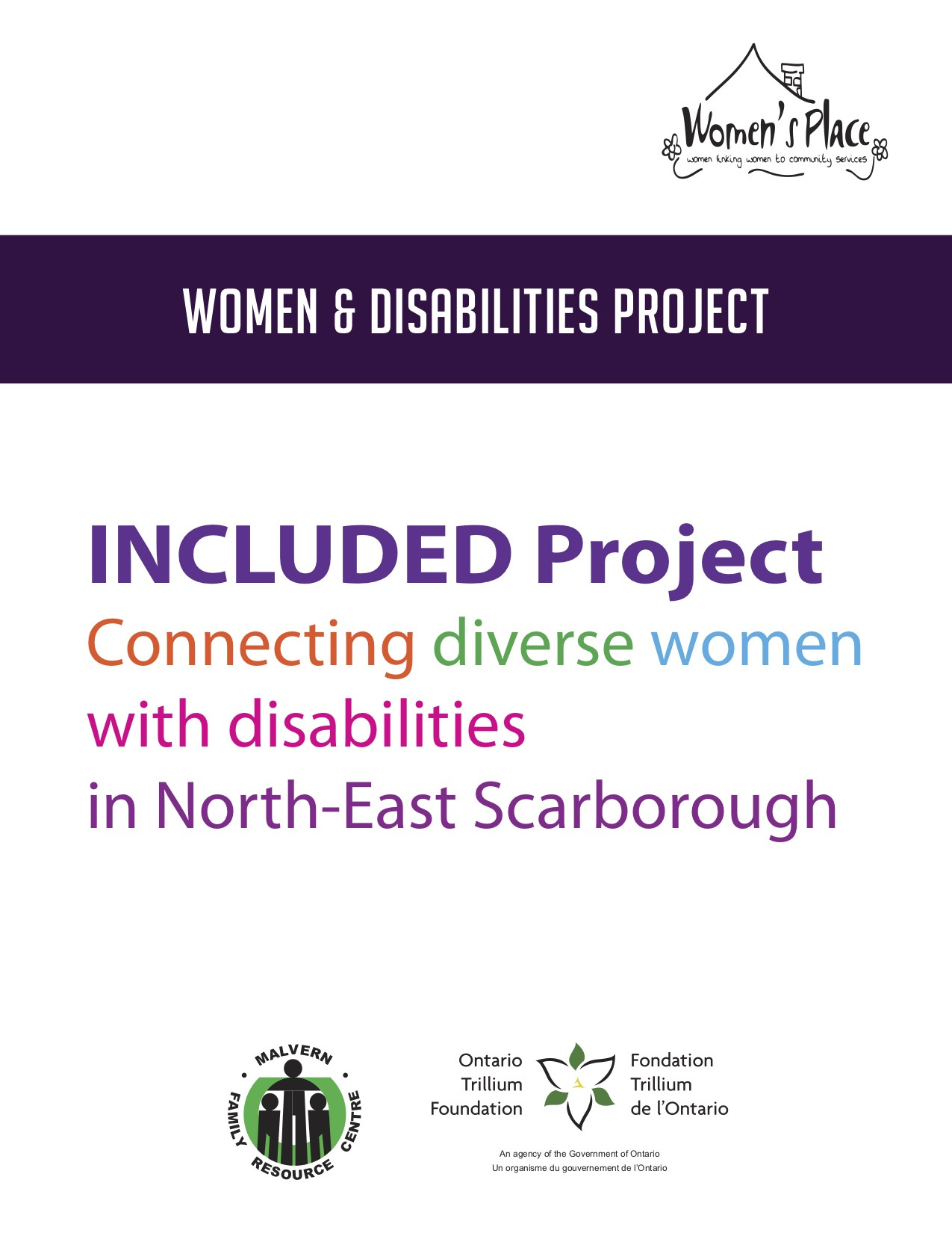 Digital cover of the INCLUDED Project's Report.
