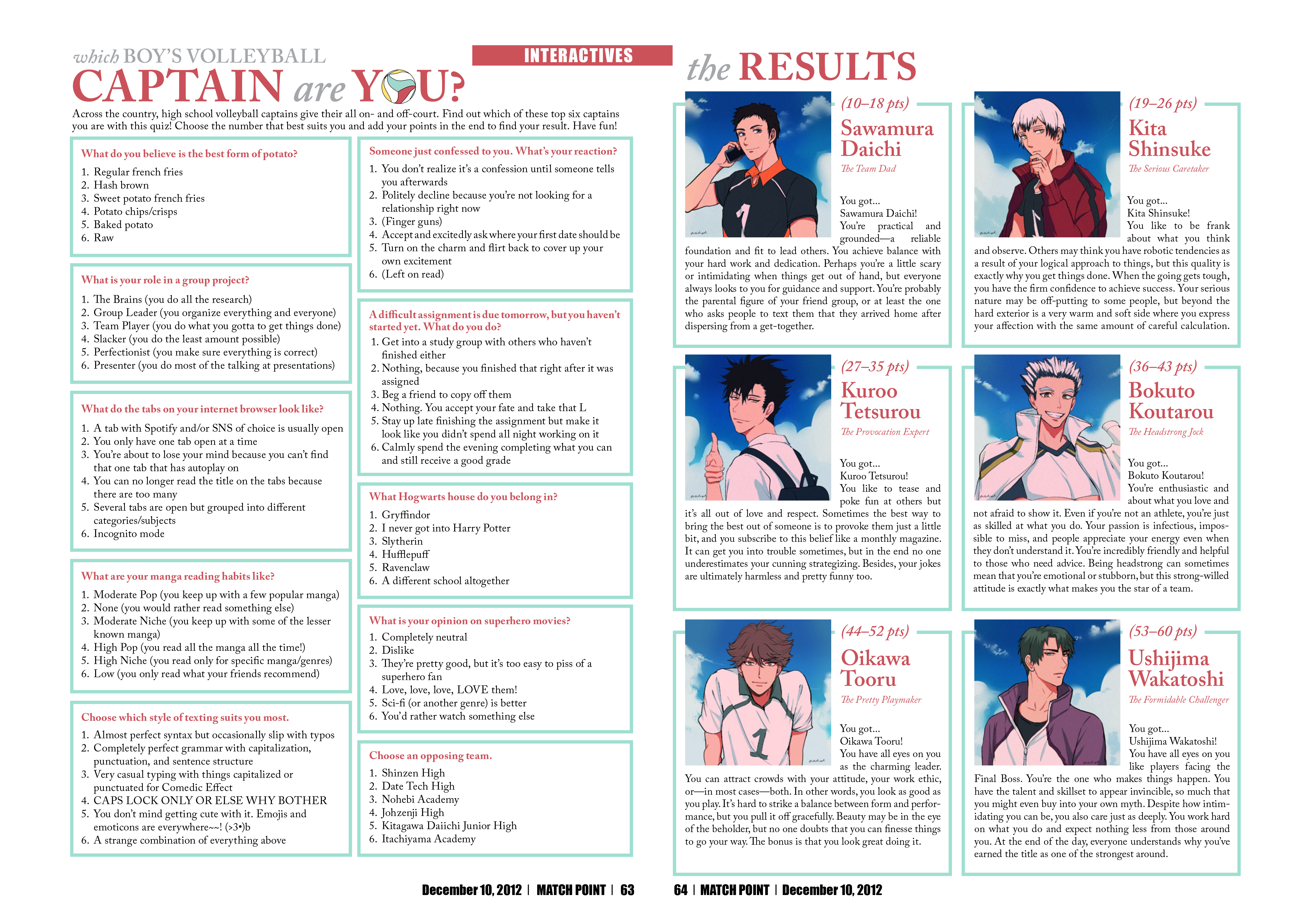 A digital collage of the two quiz pages from the digital magazine.