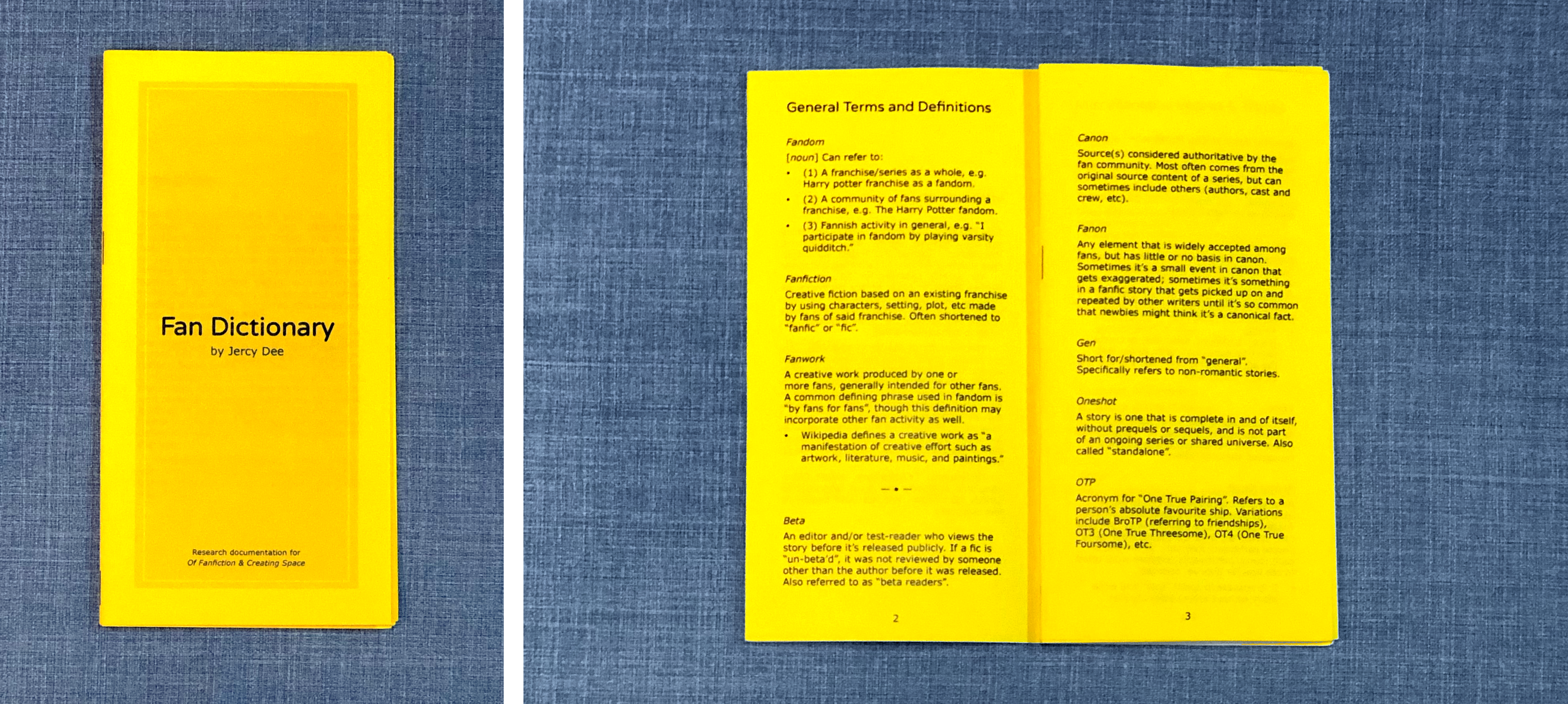 A digital college showing a copy of Fan Dictionary--the front cover on the left, and a spread of the zine's interior on the right.